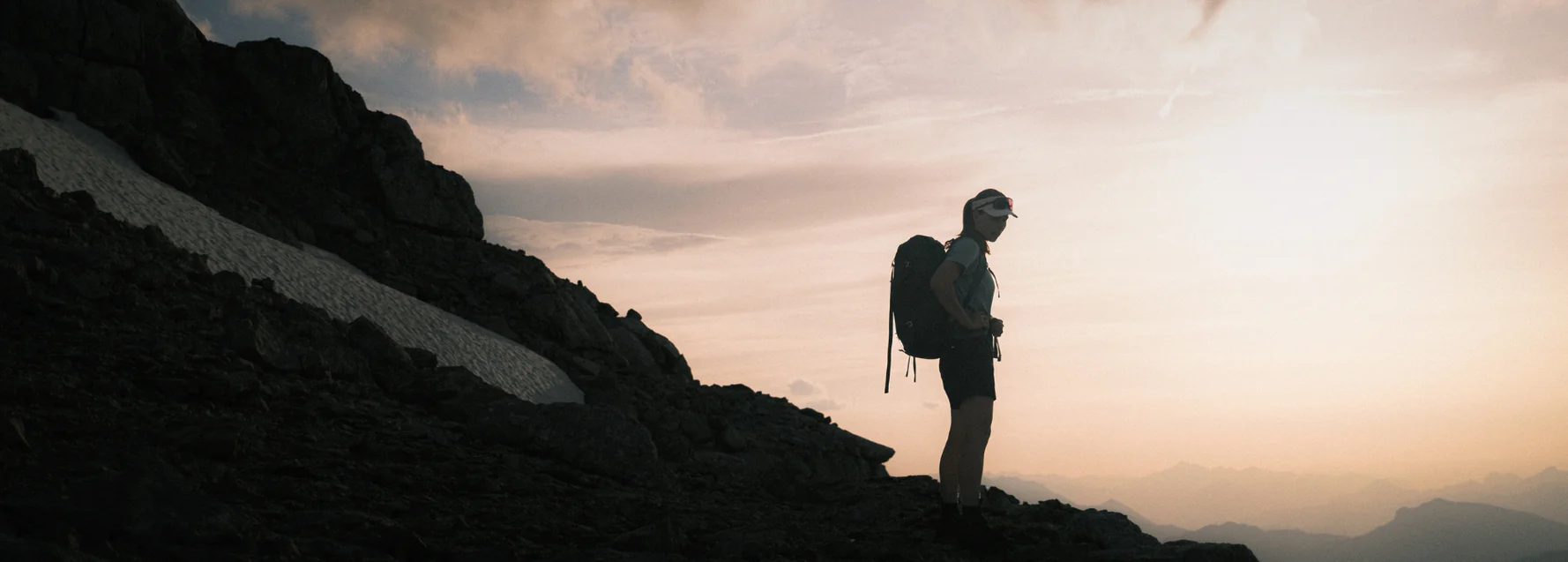 Master the Peaks with Confidence